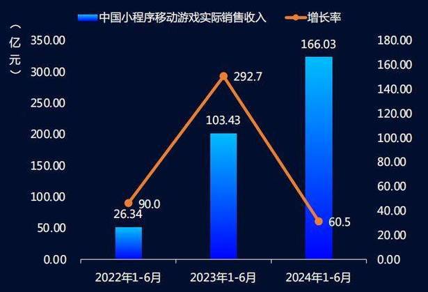 爱好第一个却人人喜欢这些爱好是什么九游会J9没钱千万别碰这七大烧钱(图19)