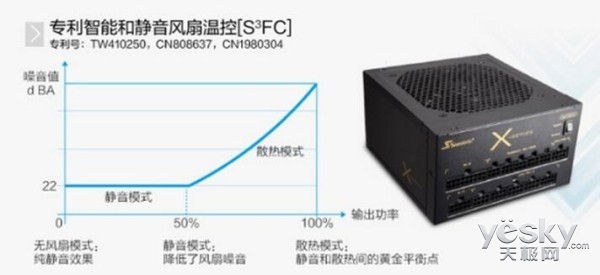 造就不败神话 高性能游戏电脑推荐j9九游会登录入口首页新版好设备(图14)