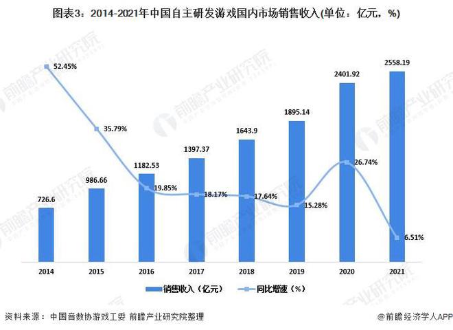 业：腾讯、网易、世纪华通、巨人网络、米哈游……九游会网站2024年游戏行业十大代表性研发企(图2)