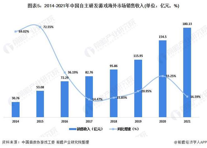 业：腾讯、网易、世纪华通、巨人网络、米哈游……九游会网站2024年游戏行业十大代表性研发企(图3)