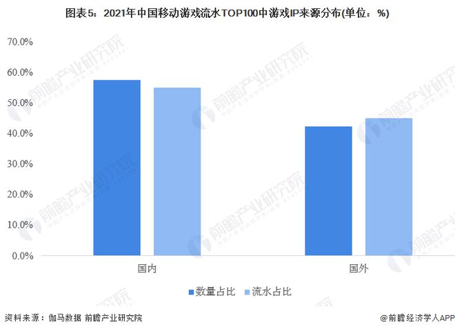 业：腾讯、网易、世纪华通、巨人网络、米哈游……九游会网站2024年游戏行业十大代表性研发企(图5)